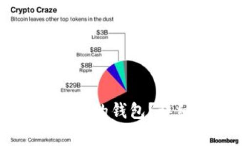 比特币怎么放到自己的钱包？详细步骤与注意事项