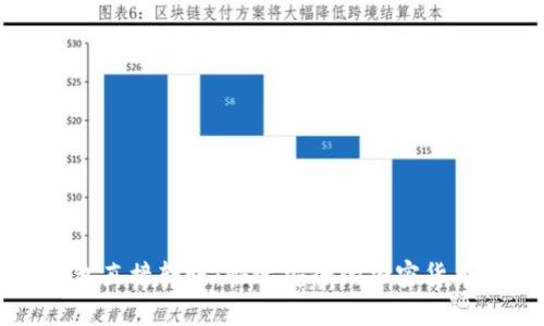 比特币钱包直接转账：快速安全的加密货币交易指南
