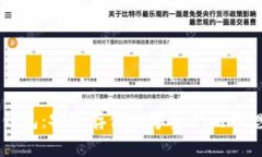 IM冷钱包：安全存储数字资