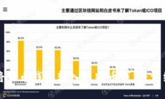 如何将火币钱包转入比特