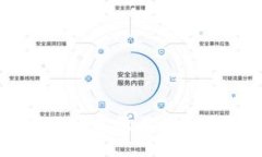 IM的正确中文含义及其在不