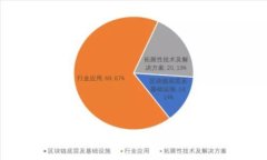ImToken钱包最新下载安卓教