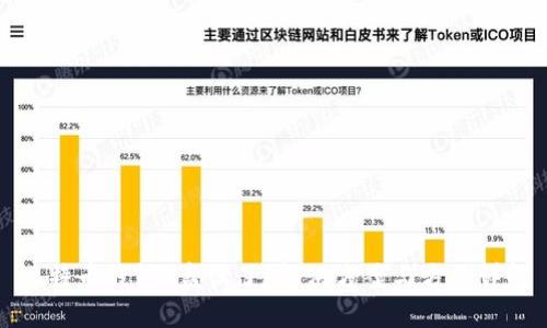 比特币钱包C盘满了？解决方案与方法详解