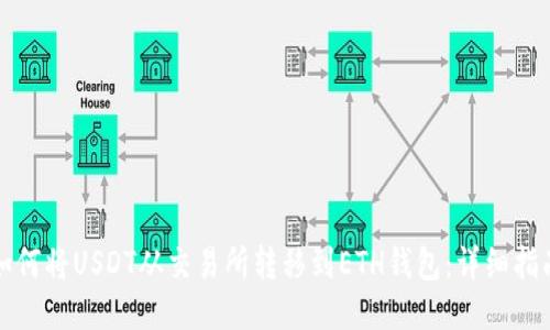 如何将USDT从交易所转移到ETH钱包：详细指南