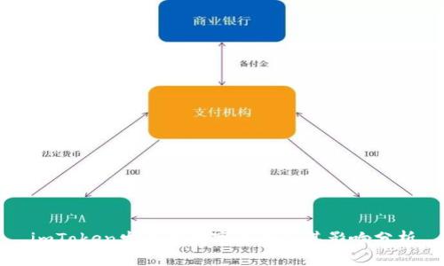 imToken发行的数字货币及其影响分析