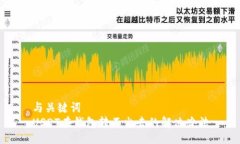 与关键词  USDT在钱包转不