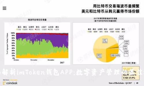 全面解析imToken钱包APP：数字资产管理的最佳选择