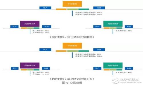 如何批量操作以太坊钱包：全面指南