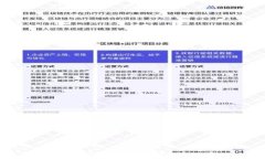 如何在IM钱包中添加资产：全面指南