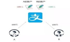 比特币如何从钱包提现：