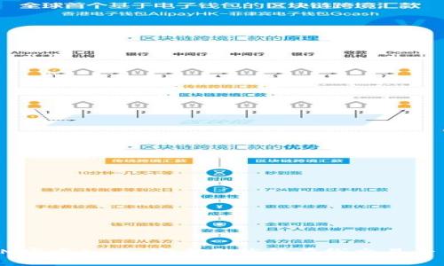 IM官方入口，安全无忧的在线交易平台