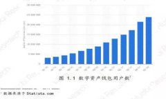 imToken冷钱包使用详解：保护数字资产的最佳选择