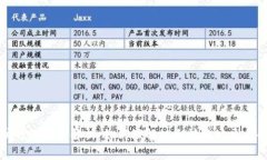以太坊钱包地址解析：如
