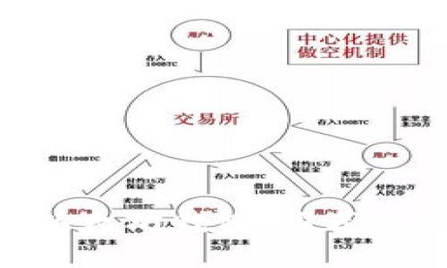 如何选择和使用以太坊钱包：推荐的10款以太坊钱包