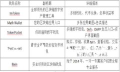 如何安全退出以太坊钱包
