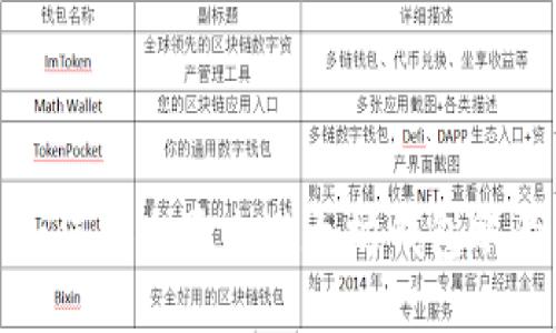 如何安全退出以太坊钱包账号