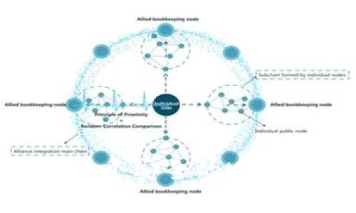 : 如何创建一个安全的U盘比特币钱包？