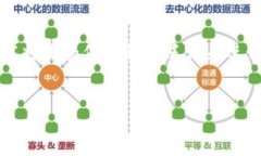 注意：由于这个主题涉及