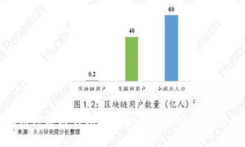 如何利用区块链钱包和智能狗搬砖实现收益最大化