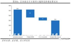 小狐狸钱包不显示USDT的解