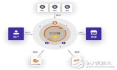 区块链钱包运营指南：成