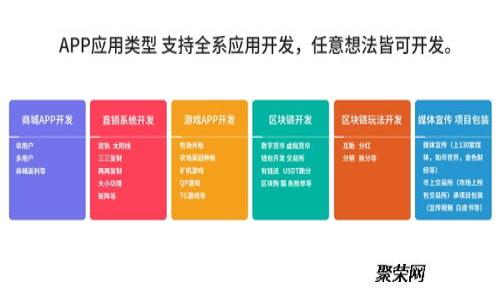 选择最佳以太坊钱包：官方与行情分析