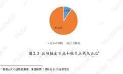 新区块链钱包生成时效解
