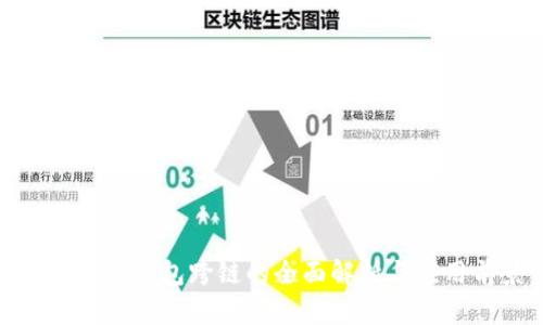 : 虚拟币钱包跨链的全面解析与应用前景