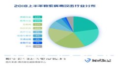 以太坊无法创建钱包的原