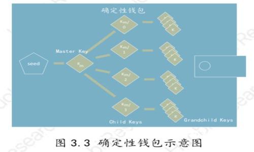 比特币钱包交易费的去向揭秘