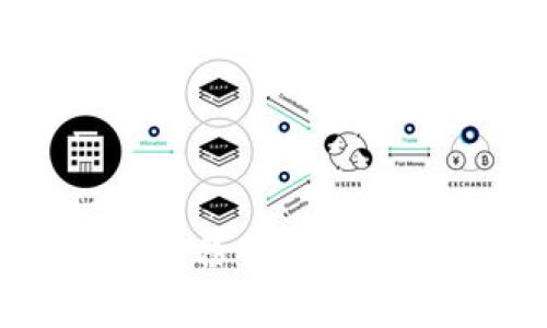 如何有效备份和找回比特币钱包