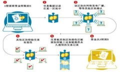 区块链钱包里存哪个靠谱