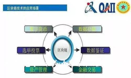 以太坊钱包导入格式：全面解析及最佳实践指南