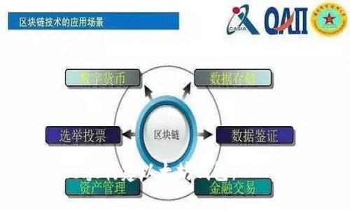 使用Node.js构建以太坊钱包：从入门到进阶