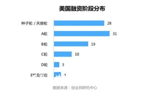 2023年可用的区块链钱包软件推荐及使用指南
