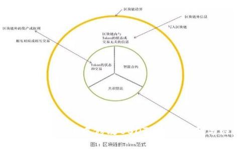  如何在虚拟钱包中修改USDT：操作指南与注意事项