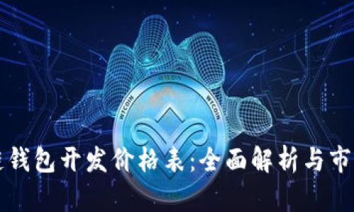 区块链钱包开发价格表：全面解析与市场趋势