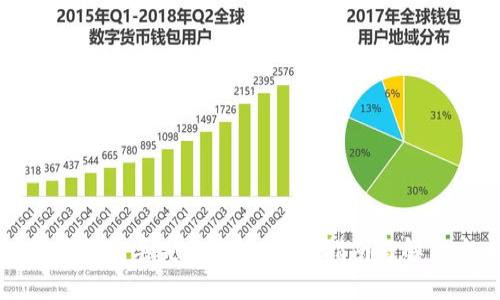 比特币钱包丢失怎么办：完整指南与解决方案