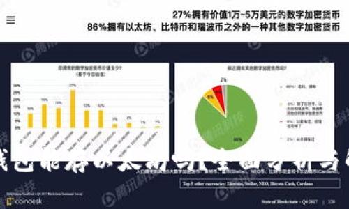 快钱包能存以太坊吗？全面分析与解答