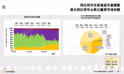   
新比特币BTN钱包：安全、便捷的数字资产管理之选