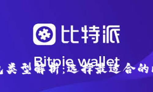 比特币钱包类型解析：选择最适合的比特币钱包