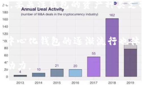 区块链钱包产业发展趋势
区块链钱包, 数字货币, 安全性, 用户体验, 未来发展/guanjianci

区块链钱包产业发展趋势

在过去的十年中，区块链技术及其相关应用不断创新和发展，尤其是区块链钱包的兴起。作为连接用户与区块链网络的桥梁，区块链钱包不仅为用户存储和管理数字资产提供了便捷的工具，也催生了诸多产业应用和商业模式。随着技术的逐步成熟和市场的逐渐扩大，区块链钱包行业面临着众多发展趋势和挑战。

本篇文章将对区块链钱包产业的发展趋势进行深入探讨，并解答一系列可能相关的问题，包括市场现状、技术创新、安全隐私、用户体验等方面。希望通过本篇文章，能够帮助读者了解区块链钱包产业的未来方向及其带来的机遇与挑战。

行业现状与市场规模

近年来，区块链技术的快速发展使得区块链钱包产业经历了飞速的成长。根据市场研究机构的预测，全球区块链钱包市场的规模预期将继续增长。市场的繁荣源自多个方面，包括数字货币的广泛接受与应用、去中心化金融（DeFi）的兴起以及非同质化代币（NFT）的蓬勃发展。

目前市面上的区块链钱包主要分为两大类：热钱包和冷钱包。热钱包因其便捷性受到用户青睐，可以支持快速交易和多种数字资产管理，如数位货币的转换、资产存储等。而冷钱包则因其高安全性适合长期存储资产，逐渐成为用户保护自身数字资产的重要工具。

与此同时，不同地区的用户对 wallets 的需求也有显著差异。例如，在西方国家，由于对加密货币的规制相对宽松，用户使用区块链钱包的积极性较高；而在某些亚非国家，由于金融系统的不完善和对加密货币的监管趋严，用户则对安全性和便捷性的关注更加明显，这为行业的发展提供了不同的市场机会。

技术创新与变革

区块链钱包行业的技术创新不断推进，不仅提高了用户安全性和使用体验，也为平台的运营和盈利模式带来了新思路。首先，在安全性方面，许多区块链钱包开始引入多重签名、冷存储及多因素认证等技术手段，以抵御黑客攻击、远程钓鱼等阴险的网络威胁。相较于传统金融系统，区块链钱包的安全性得到进一步提升。

其次，在用户体验方面，开发者越来越注重提升钱包的易用性。未来的钱包将会融入智能合约、区块链原生的去中心化应用等，用户在一个统一的平台上就能够使用多种金融服务。这也催生了钱包生态的形成，不同钱包之间的互通与协作将为用户提供更多的价值和便利。

再者，去中心化钱包的兴起改变了用户与平台之间的关系。用户对于数据隐私、安全等问题的重视使得去中心化钱包开始受到欢迎。在去中心化钱包中，用户拥有自己的私钥和资产控制权，减少了对中心化平台的依赖，为用户提供了更高的安全保障。

安全隐私与合规性挑战

尽管区块链钱包的技术陆续升级，但安全隐私问题依然是行业发展的重大挑战。区块链交易是公开的，但与之相关的用户身份和资金流向却需要得到妥善保护。为了应对这一挑战，合规性变得越发重要。各国政府对加密货币的监管政策差异也给企业带来了前所未有的困难。

为了提高安全性，各类区块链钱包在私钥和密匙管理上投入了大量资源。以多重签名钱包为例，当用户进行交易时，需要多个私钥的确认，这同时提高了安全性与责任性。然而，用户亦需承担相应的安全风险，私钥一旦遗失就会无法恢复。这大大增加了用户的使用门槛，降低了整体的用户体验。

与此同时，区块链钱包的合规性问题也成为了行业发展问题之一。鉴于各国对加密货币的监管政策不断变化，许多区块链钱包在合规时需与更多监管机构进行配合与沟通。例如，一些国家要求区块链钱包提供KYC（客户身份验证）和AML（反洗钱）政策，以防止非法活动。这要求钱包服务商在保护用户隐私与遵循监管政策之间取得平衡。

用户体验与发展机遇

在市场逐渐成熟的背景下，用户体验的提升将是区块链钱包未来发展的重要方向。开发者需要深入理解用户需求，不仅要满足用户基本的操作需求，还要营造良好的用户体验。通过用户反馈与数据分析，实现钱包的动态，提供个性化定制服务将成为一种趋势。

为了提升用户体验，钱包设计应当关注界面的简洁性与易用性。在界面设计上，通过更直观的布局、清晰的功能介绍、易懂的操作流程来降低用户使用门槛，提高用户参与度。同时，集成社交媒体分享、资产价值追踪、智能理财等增值服务将成为用户选择钱包的重要考虑因素，钱包的应用场景将更加多元和丰富。

此外，用户教育也将是钱包服务商需要关注的方面。随着区块链知识的普及，用户对于市场的认识将更为精准，用户将更倾向于使用相对正规、安全的区块链钱包，刀刃上的企业能更好地抓住发展机遇，提高市场竞争力。

常见问题解答

h41. 什么是区块链钱包？/h4
区块链钱包是一个用户可以用来存储、接收和发送数字货币的工具。它可以是软件、硬件，甚至是纸质记录，基本功能包括生成公钥和私钥、帐户地址管理，以及交易记录和余额查询等。用户通过区块链钱包与区块链网络进行交互，执行数字货币的转移和存储。钱包可分为热钱包和冷钱包，热钱包在线，使用便捷，而冷钱包则是离线存储，更加安全，适合长期保留资产。

h42. 使用区块链钱包的风险有哪些？/h4
使用区块链钱包也面临不少风险，首先是安全风险，包括黑客攻击和盗窃。用户的私钥一旦泄露，攻击者将可能在没有授权的情况下访问用户的资金。其次是技术故障，钱包可能遭遇系统崩溃、数据丢失等问题。此外，由于监管政策的不确定性，使用钱包的法律责任也是需要用户关注的方面。

h43. 如何选择合适的区块链钱包？/h4
选择合适的区块链钱包需要考虑多个因素。首先是安全性，选择那些采用多重安全保护措施的钱包。然后是用户体验，钱包的界面是否友好、操作是否简单都是选择的重点。此外，要关注钱包的资产种类支持，是否为主流货币和代币提供良好的支持等。同时，还要考虑钱包的社区口碑和历史表现，以确保选择到优质的服务。

h44. 区块链钱包的未来发展趋势是什么？/h4
未来区块链钱包的发展趋势将向一体化、去中心化以及用户友好的方向发展。集成多种金融功能的钱包将会愈加普及，用户在同一平台上可以实现更丰富的金融服务。此外，去中心化钱包的逐渐流行也体现了用户对隐私和数据控制的重视，未来钱包商将借此新机会进行创新。同时，随着技术的不断进步，钱包也将在安全性、性能和友好性方面不断提高，以适应市场发展的需求。

综上所述，区块链钱包产业在未来的发展中将充满挑战，但也蕴含着巨大的机遇。专业的技术创新、合规性的重视以及用户体验的提升，将成为推动这一领域不断前行的重要推动力。