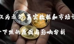 注意：以下内容仅为示例