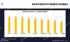 比特币硬件钱包的购买指