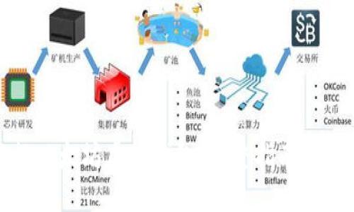 如何发行以太坊虚拟钱包：完整指南与实用建议