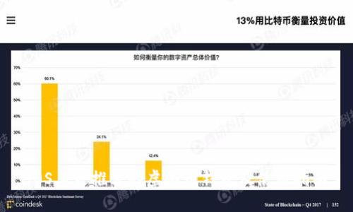 iOS上最推荐的虚拟币钱包及使用指南