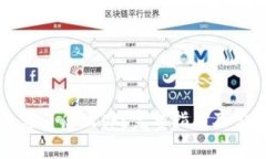 比特币钱包忘了怎么办？