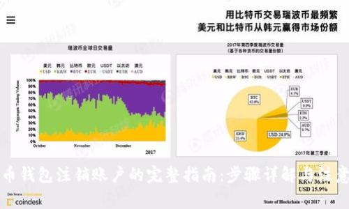 比特币钱包注销账户的完整指南：步骤详解与注意事项