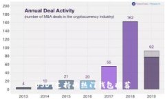 USDT支持的热门钱包推荐