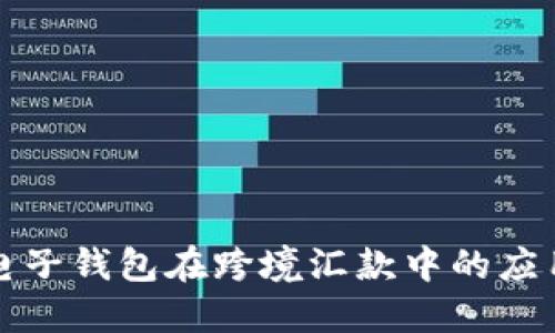 区块链电子钱包在跨境汇款中的应用与优势